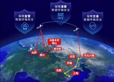 獻禮祖國70周年 神州信息榮登2019IDC金融科技全球百強第38位，領跑中國科技服務