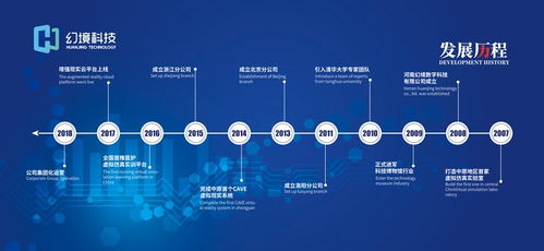 AR眼鏡 未來十年將取代iPhone？蘋果、微軟、Facebook的科技新棋局